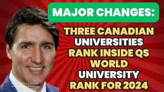 SHOCKING NEWS THREE Canadian Universities rank inside QS World University Rank for 2024 [upl. by Mastrianni170]