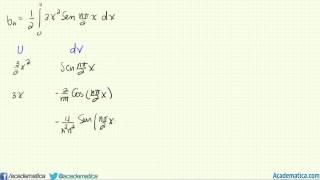 Angulo Fase Serie de Fourier  Ejemplo 1 HD [upl. by Nahtnaoj]