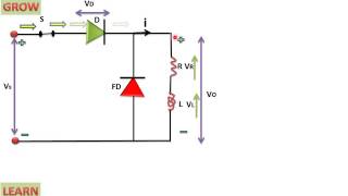 Freewheeling Diode With Rl Load हिन्दी [upl. by Eicyak]