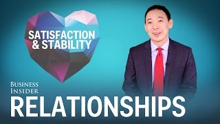 The 2 Personality Traits For Lasting Relationships [upl. by Dibri329]