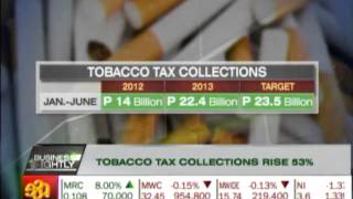 Tobacco tax collections rise 53 [upl. by Wylen]