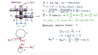 Spur Gears  Force Components  Force on Bearings  Example 2 [upl. by Charlotte]