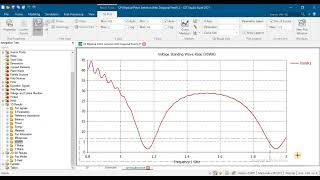 RHCP LHCP circular polarization axial ratio below 3 feed at angle 24GHz 48ghz using CST [upl. by Akemahs]