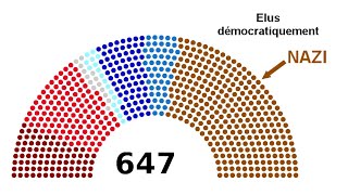 Lélection du Parti NationalSocialiste [upl. by Mihalco486]