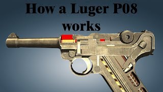 How a Luger P08 works [upl. by Ferde]