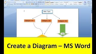 How to Make Gantt chart in Microsoft Word Gantt Charts GanttChart MicrosoftWord [upl. by Taylor544]