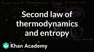 Second Law of Thermodynamics and entropy  Biology  Khan Academy [upl. by Ravid]