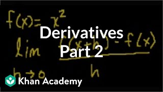 Calculus Derivatives 2  Taking derivatives  Differential Calculus  Khan Academy [upl. by Lahcear]