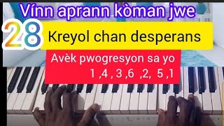 vínn aprann kòman jwe 28 kreyol chan desperans nan D0avèk pwogresyon sa 1436 251 trè fasil [upl. by Arotak]