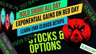 Secret for Exponential Gains on a Red Day in Stock Market using Repeatable Setups amp VIX Strategy [upl. by Lu]