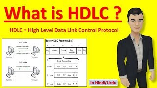 What is HDLC   High Level Data Link Control Protocol in hindi [upl. by Ranie482]