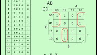 07 Mapas de Karnaugh de 4 Variables [upl. by Klotz]