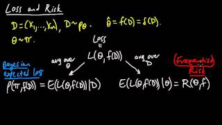 ML 113 Frequentist risk Bayesian expected loss and Bayes risk [upl. by Aidekal]