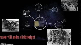 Amerikanska revolutionen  En kort sammanfattning samt orsaker och konsekvenser [upl. by Mann357]