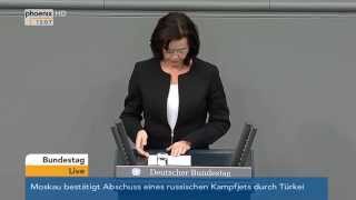 Bundestag  Haushalt 2016  Etat Umwelt Naturschutz Bau und Reaktorsicherheit am 24112015 [upl. by Benisch]