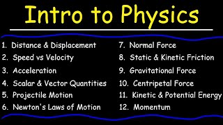 Physics  Basic Introduction [upl. by Aime]