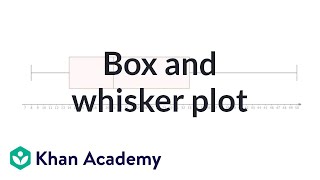 Box and whisker plot  Descriptive statistics  Probability and Statistics  Khan Academy [upl. by Nylannej397]