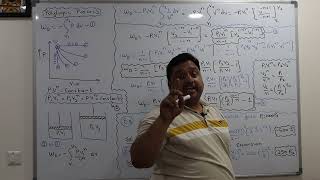 Lec 10 Polytropic ProcessDisplacement WorkProblem [upl. by Hollander]