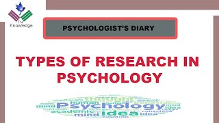 Types of Research in Psychology  Descriptive Correlational and Experimental Research in URDU [upl. by Meedan]