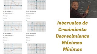 Intervalos de Crecimiento y Decrecimiento Puntos Máximos y Mínimos [upl. by Leahciam]