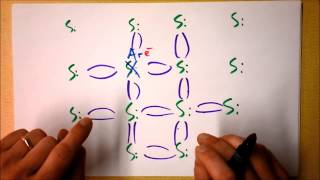 How Does a Diode Work Intro to Semiconductors pn Junctions in the Hood  Doc Physics [upl. by Irina]