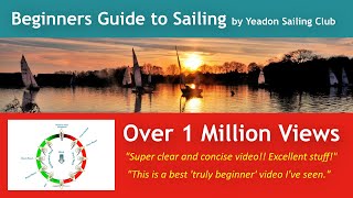 Beginners Guide to Sailing  An Introduction [upl. by Murvyn]