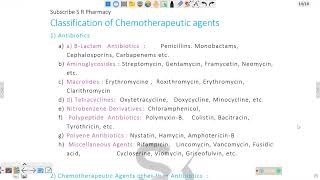 Antibiotics by Ashish Rahi [upl. by Auohc]