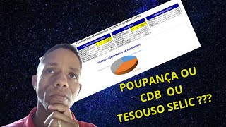 Investir na POUPANÇA VALE APENA  Veja e tire suas conclusões [upl. by Harberd]