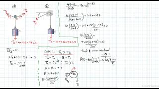 8–100 Friction Chapter 8 Hibbeler Statics Benam Academy [upl. by Ardnuahsal687]