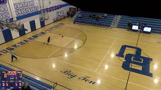 BuckhannonUpshur High School vs Robert C Byrd JV Womens JV Basketball [upl. by Lewert80]