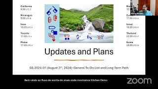 SS202401 take 2 Updates and Plans [upl. by Akeemat]