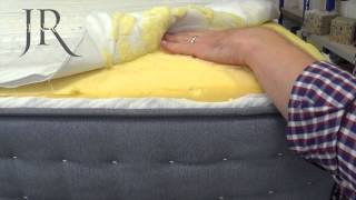 Preventing a memory foam mattress from sagging [upl. by Brott804]