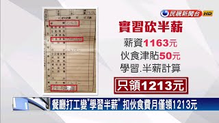 餐廳打工變「學習」半薪 扣伙食費月僅領1213元－民視新聞 [upl. by Odnala]