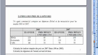 Les indices [upl. by Gnouhc]