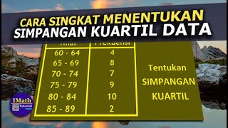 Jurus MUDAH Menentukan dan Menghitung SImpangan Kuartil Data Kelompok Tabel Distribusi Frekuensi [upl. by Latsyrk]