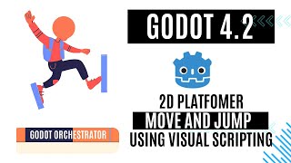 Making a 2d movement and Jump in Godot 42  Visual Scripting [upl. by Beryle]