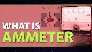 What is Ammeter  Ammeter Circuit  Working Principle amp Types of Ammeter  Physics concepts [upl. by Adlanor]