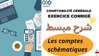 Comptabilité générale  Les comptes schématiques [upl. by Yral]