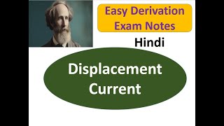 What is Displacement current Derivation Definition Hindi [upl. by Assital]