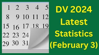 DV 2024 Statistics February 3 [upl. by Sonitnatsnok]