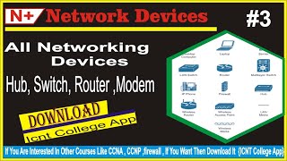 3 Network   Network Device  HubSwitch Modem  All Networking Devices  abhishek sir [upl. by Ilac]