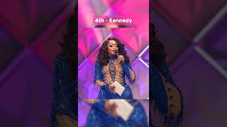 Ranking Canadas Drag Race Canada vs the World Season 2 Reading Battles Looks dragrace queer [upl. by Brenton]