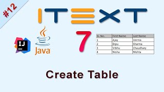 12 Create Table in PDF  iText Java [upl. by Freya788]