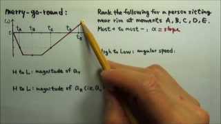 AP Physics 1 Rotation 38 Ranking Questions Angular Velocity vs Time Graph for MerryGoRound [upl. by Holsworth857]