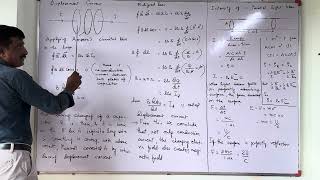 What is displacement current [upl. by Kiernan]