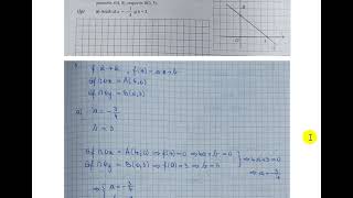 Graficul functiei fxaxb reprezentat in figura alaturata taie axele Ox si Oy ale sistemului [upl. by Toh]