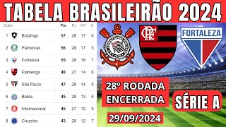 TABELA CLASSIFICAÇÃO DO BRASILEIRÃO 2024  CAMPEONATO BRASILEIRO HOJE 2024 BRASILEIRÃO 2024 SÉRIE A [upl. by Ajssatsan917]