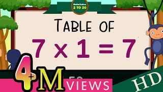 7x17 Multiplication Table of Seven 7 Tables Song Multiplication Time of tables  MathsTables [upl. by Ahsilahs165]