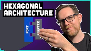 Hexagonal Architecture What You Need To Know  Simple Explanation [upl. by Rotce124]