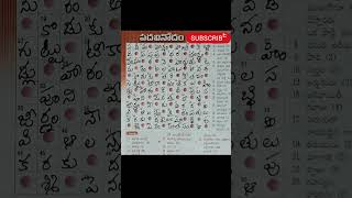 eenadu 18th August 2024 padavinodam answerssundayఈనాడు 18082024 పదవినోదం సమాధానాలుplssubscribe [upl. by Allekram675]